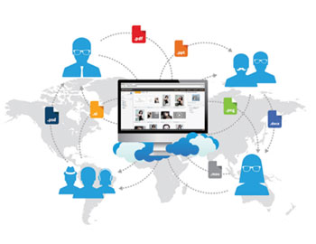 E-Commerce Website Development
